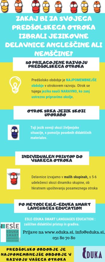 Zakaj bi za svojega predšolskega otroka izbrali jezikovne delavnice angleščine ali nemščine