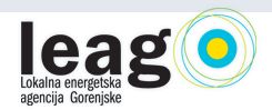 Naravno ogrevanje stavb