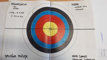 Sobotna šola za nadarjene in radovedne učence 