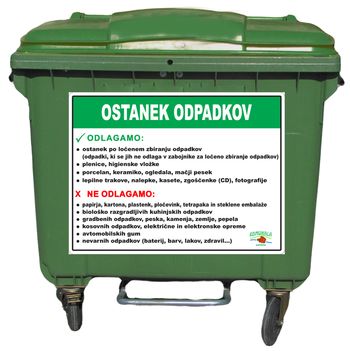 Zabojnik za ostanek odpadkov je premajhen! Ali res?