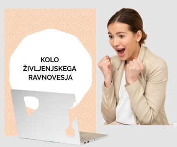 Vaše življenje s pogleda helikopterja