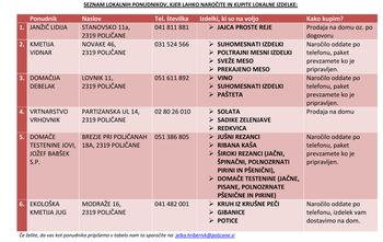 Po hrano k lokalnim ponudnikom (DOPOLNJENA DATOTEKA)