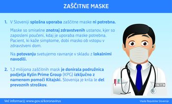 Aktualne informacije v zvezi z novim koronavirusom