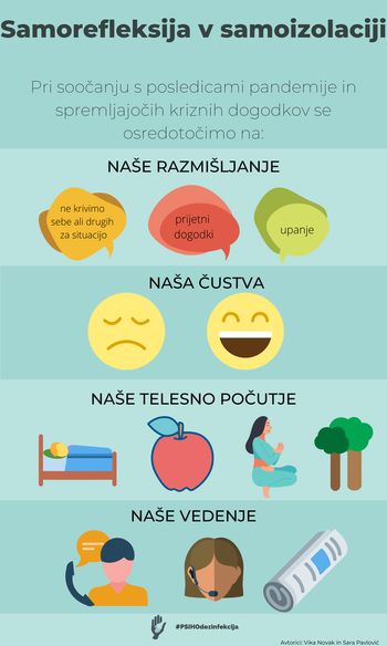 Ob epidemiji poskrbljeno tudi za psihološko podporo občanom