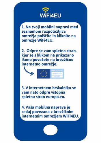 Brezplačni dostop do interneta WiFi4EU