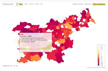 Poziv štaba Civilne zaščite občine Tržič