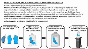 PRAVILNO ODLAGANJE OZ. RAVNANJE UPORABLJENIH ZAŠČITNIH SREDSTEV