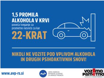 Nacionalna preventivna akcija Alkohol