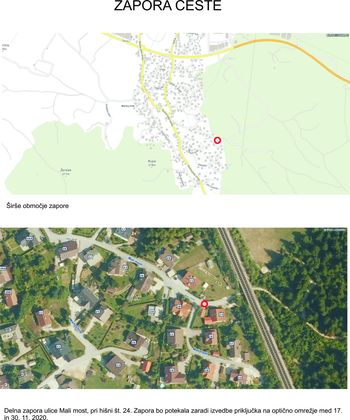 Zapora ceste Mali most
