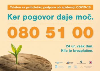 Telefon za psihološko podporo ob epidemiji covid-19