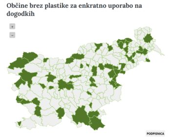Občina Žiri prejela certifikat Brez plastike