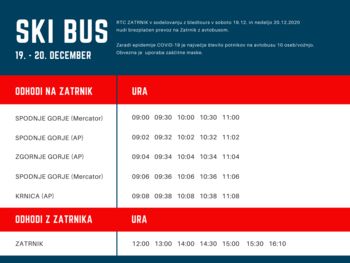 Konec tedna se začenja smuka na Zatrniku