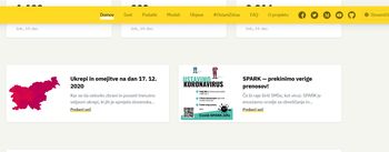 SPARK — prekinimo verige prenosov!
