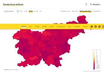 Šest novih okužb v občini Bled