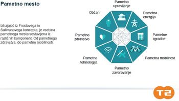 Občina Logatec pristopila k izvedbi pilotnega projekta »Pametno mesto Logatec«