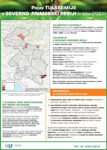 Pojav tularemije v severnoprimorski regiji Pojav tularemije v severnoprimorski regiji
