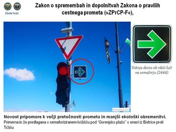 Zakon o spremembah in dopolnitvah Zakona o pravilih cestnega prometa (ZPrCP-F)