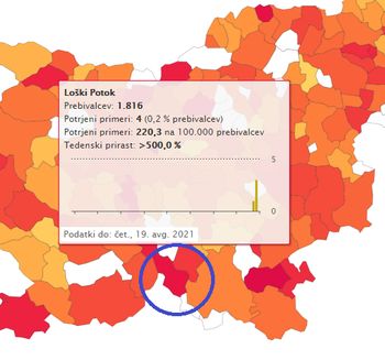 Poziv k cepljenju proti Covid-19