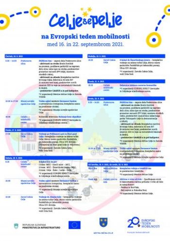 Evropski teden mobilnosti 2021 Evropski teden mobilnosti 2021