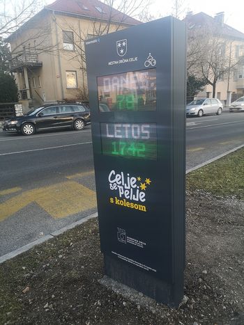 Števci kolesarjev za promocijo trajnostne mobilnosti 