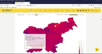 Tedenski prirast potrjenih okužb v občini Bled je 179,5 % Tedenski prirast potrjenih okužb v občini Bled je 179,5 %