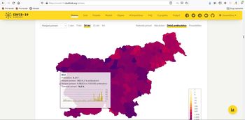 Slabo obiskani dnevi cepljenja