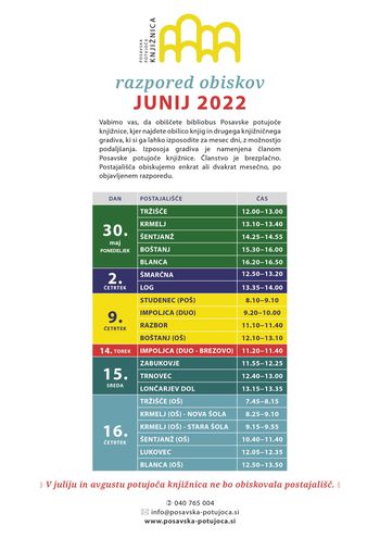 Posavska potujoča knjižnica 