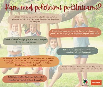 Kam med poletnimi počitnicami?