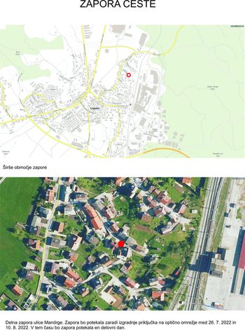 Zapora ceste Mandrge