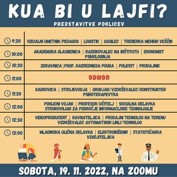 Kua bi u lajfi? - Spletna predstavitev poklicev
