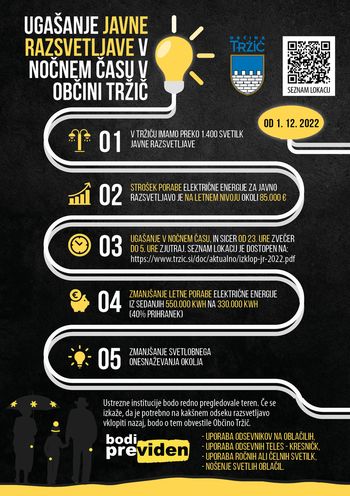 V občini Tržič se dogaja