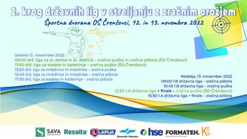 2. krog državnih lig v streljanju z zračnim orožjem