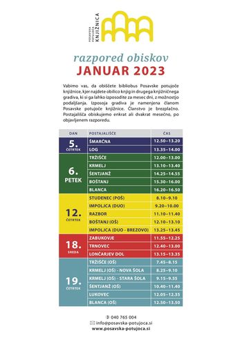 Posavska potujoča knjižnica