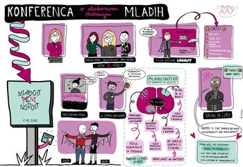 grafika: Špela Gorjan