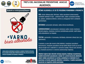 Tretji del Nacionalne preventivne akacije Alkohol