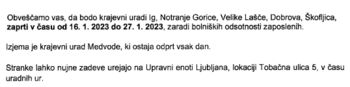 Začasno zaprtje Krajevnega urada Ig