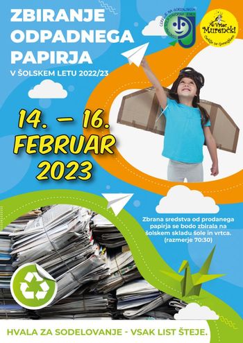 Zbiranje odpadnega papirja