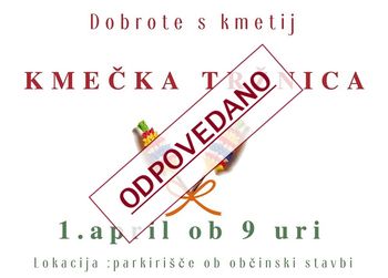 Spomladanski sejem - kmečka tržnica: ODPOVEDANO