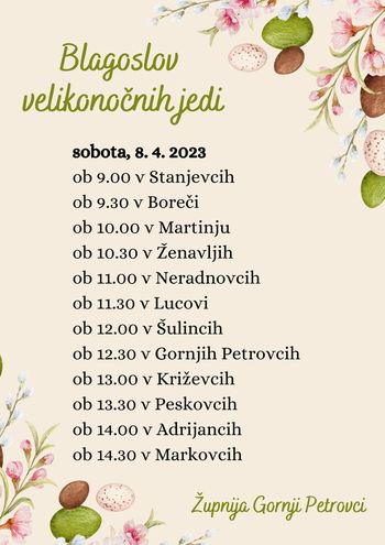 Blagoslov velikonočnih jedi