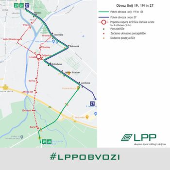 Obvoz linija LPP 
