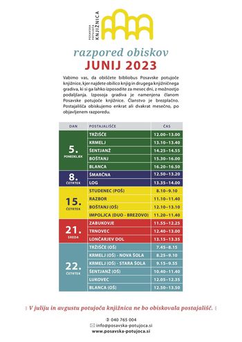 Posavska potujoča knjižnica