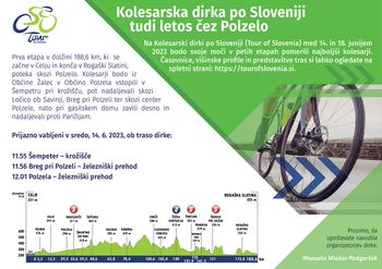 Dirka po Sloveniji - Etapa 1: Celje - Polzela - Rogaška Slatina