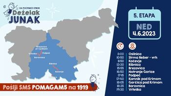 Deželak Junak na dobrodelni poti po Sloveniji: Ker si vsak otrok zasluži počitnice!
