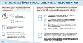 Prostovoljstvo ob koncu tedna