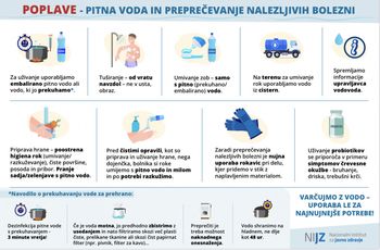 Prostovoljstvo ob koncu tedna