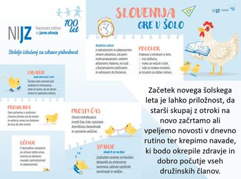 Slovenija gre v šolo 2023