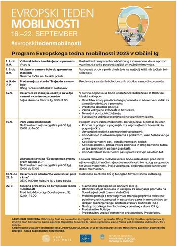 Vabljeni na zaključno prireditev Evropskega tedna mobilnosti 