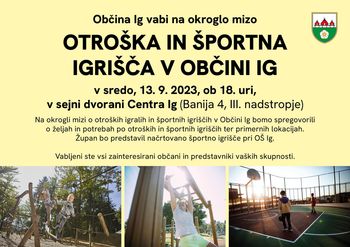 Otroška in športna igrišča v občini Ig