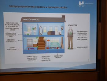 Preventiva padcev