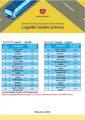 Nov vozni red Lokalnega potniškega prometa - od 1. januarja 2024 dalje